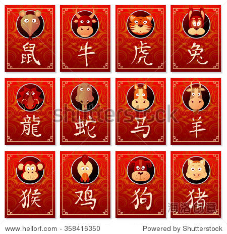 chinese zodiac signs as animals with corresponding hieroglyphs