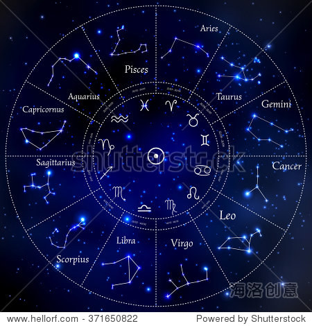 十二星座星座 - 狮子座,处女座,天蝎座,天秤座,水瓶座,射手座,双鱼座