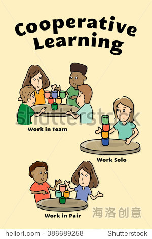 Cooperative Learning Work in Team-pair-solo