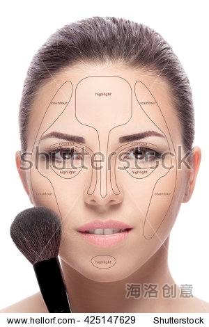 make up woman face. contour and highlight makeup.
