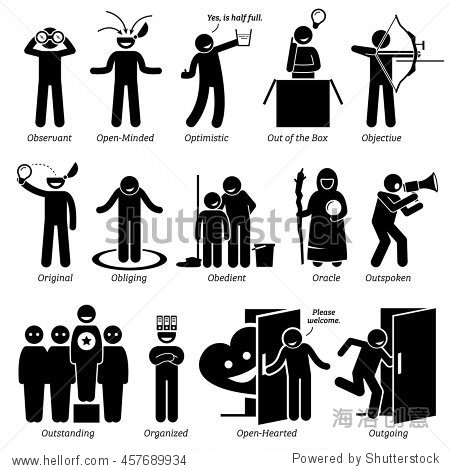 positive personalities character traits.