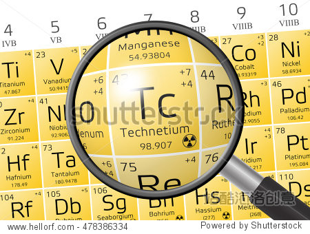 technetium from periodic table of the elements with magnifying