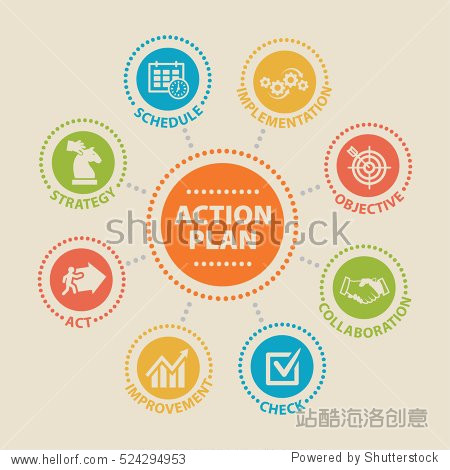 action plan. concept with icons and signs.