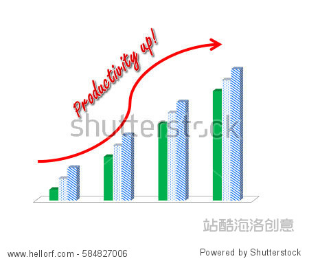 business success concept show graph picture productivity