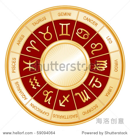 zodiac wheel. twelve gold astrology signs, red background.