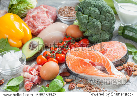 healthy eating food low carb keto ketogenic diet meal plan