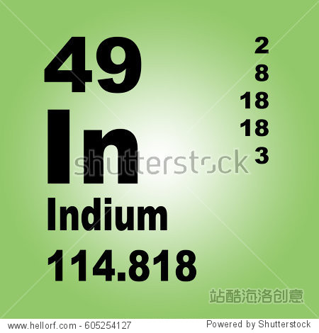 indium, chemical, chemistry, science, 49, in, periodic table of
