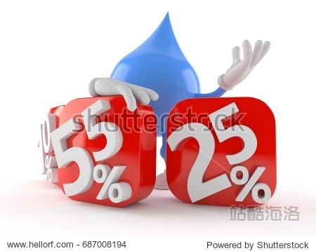 water drop character behind percentage signs isolated on white