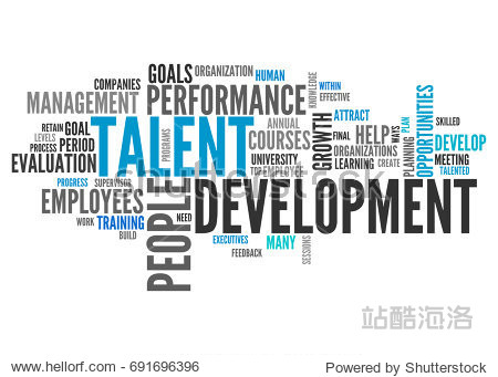 word cloud with talent development related tags