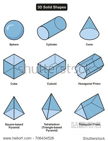3d solid shapes collection with 9 different geomet