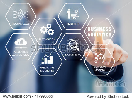 business analytics (ba) technology uses data mining, automation