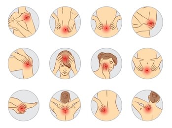 pain vector set, woman body parts
