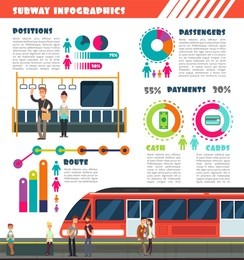 subway, metro vector urban underground transport infographics with charts and data graphs. illustration of train underground, subway urban infographic and statistic info