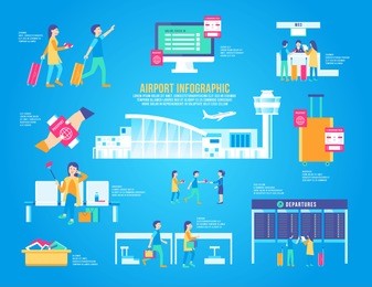 airport flat infographic vector set, design terminal, icon graphic, transport, travel background modern, landscape, airplane