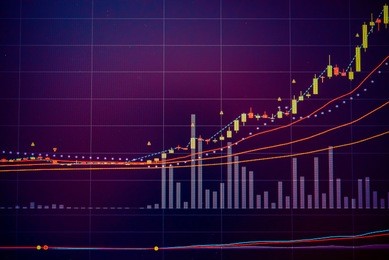 stock market data on digital led display. a daily market price and quotation of prices chart and candle stick tracking for forex trading.
