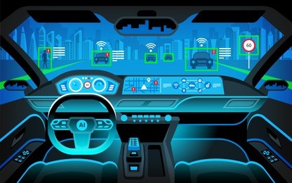 empty cockpit of vehicle, hud (head up display) and digital speedometer. autonomous car. driverless car. self-driving vehicle. vector illustration