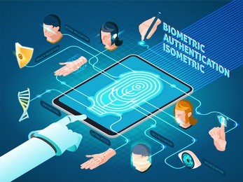 biometric authentication methods isometric composition  with mobile device fingerprint identification dna match  and facial recognition vector illustration   