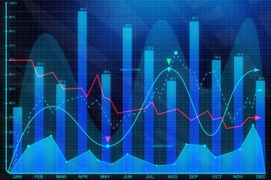 creative glowing forex chart on city background. economy and management concept. double exposure 