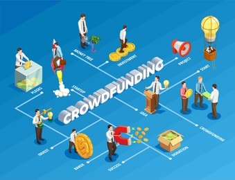 crowdfunding isometric flowchart with business ideas and money symbols vector illustration