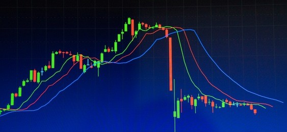 technical price graph and indicator, red and green candlestick chart on blue theme screen, market volatility, up and down trend. stock trading, crypto currency background.