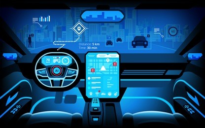 automobile cockpit, various information monitors and head up displays. autonomous car, driverless car, driver assistance system, acc(adaptive cruise control), vector illustration 