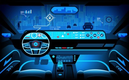 automobile cockpit, various information monitors and head up displays. autonomous car, driverless car, driver assistance system, acc(adaptive cruise control), vector illustration 