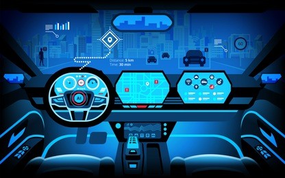 automobile cockpit, various information monitors and head up displays. autonomous car, driverless car, driver assistance system, acc(adaptive cruise control), vector illustration 