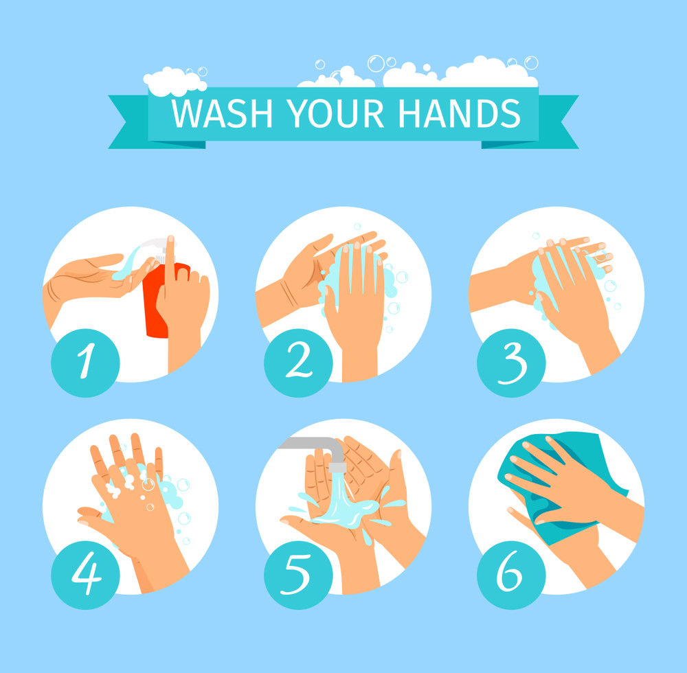 wash yours hands restroom or medicine illustration. people hands washing hygiene infographic icons with soap foam