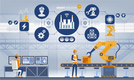 industry 4.0 smart factory concept. workers, robot arms and assembly line. technology vector illustration