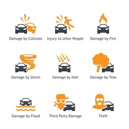 car insurance coverage types for most damages done to your car as a result of collision, flood, fire, storm and theft.