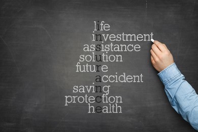 insurance word cloud on blackboard