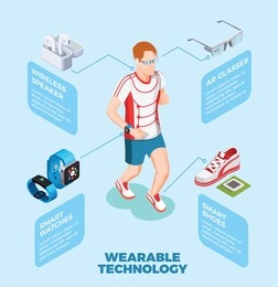 wearable technology isometric composition with jogging man wearing smart shoes watch ar glasses wireless speaker vector illustration 