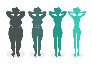 ladies silhouettes with different body mass