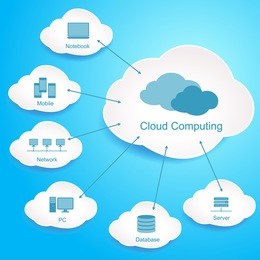 cloud computing. cloud data storage
