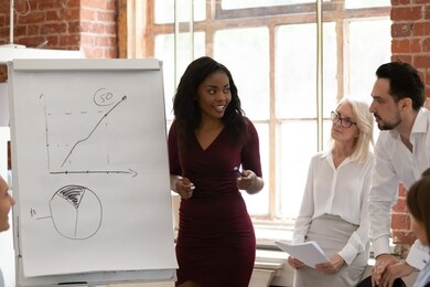 smiling african american millennial female coach tutor speak presenting business project or plan on flip chart, successful black young businesswoman make whiteboard presentation for diverse employees