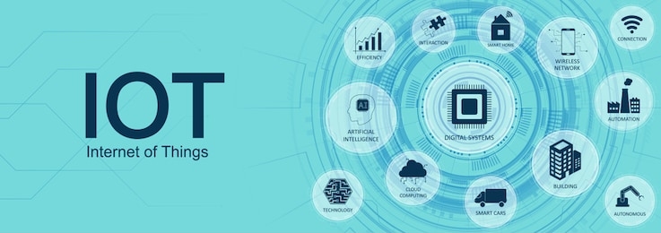 internet of things concept banner with icons and a description of them. iot technology elements on futuristic background. devices and network connection concepts. internet banner. vector illustration