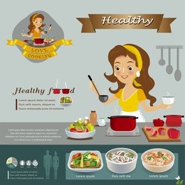 woman in kitchen infographics .vector illustration