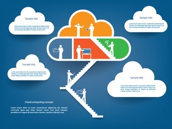 cloud computing infographics illustration vector with various elements which can be used for web or business presentations