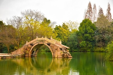 jiangnan water village in china