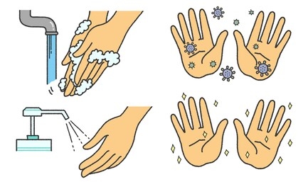 illustration of hand washing, disinfection, clean