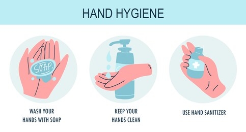 vector illustration of hand hygiene with three steps. hand washing and health care concept. wash hands with soap, liquid soap and use sanitizer. infographic information design for print materials