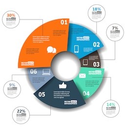 modern paper infographics in a pie chart for web, banners, mobile applications, layouts etc. vector eps10 illustration