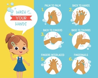 how to wash your hands step poster infographic illustration. poster with african girl shows how to wash hands properly