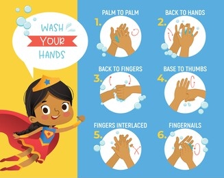super hero girl shows how to wash your hands step poster infographic illustration. poster with african girl shows how to wash hands properly.