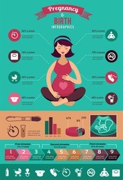 pregnancy and birth infographics and icon vector set