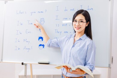 asian female teacher teach english for children online through webcam in classroom