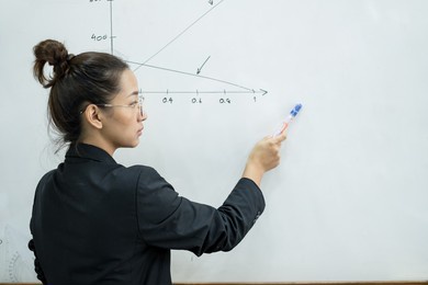 an asian female teacher in a classroom near the whiteboard is writing and teaching a lesson with a special lecture in a class column. math teacher explains arithmetic sums to university students.