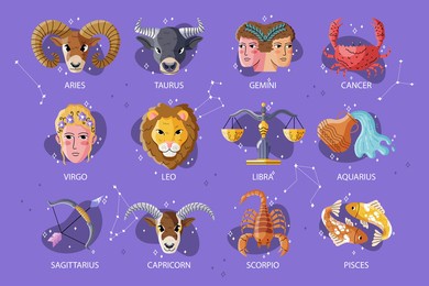 zodiac sign set. astrology symbol icon. horoscope zodiac constellation - aries, taurus, gemini, cancer, lion, virgo, libra, scorpion, sagittarius, capricorn, aquarius, pisces. vector illustration.