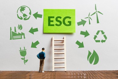 esg or environmental social governance. concept of developing a nature conservation investment plan