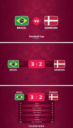 football scoreboard with time and result display. match score 2022